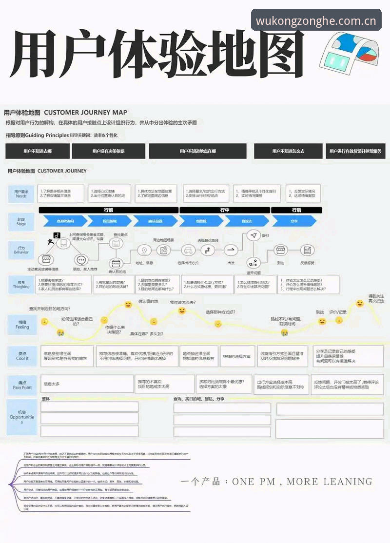 资深用户深度解析：悟空体育官方综合入口的使用心得与行业趋势洞察